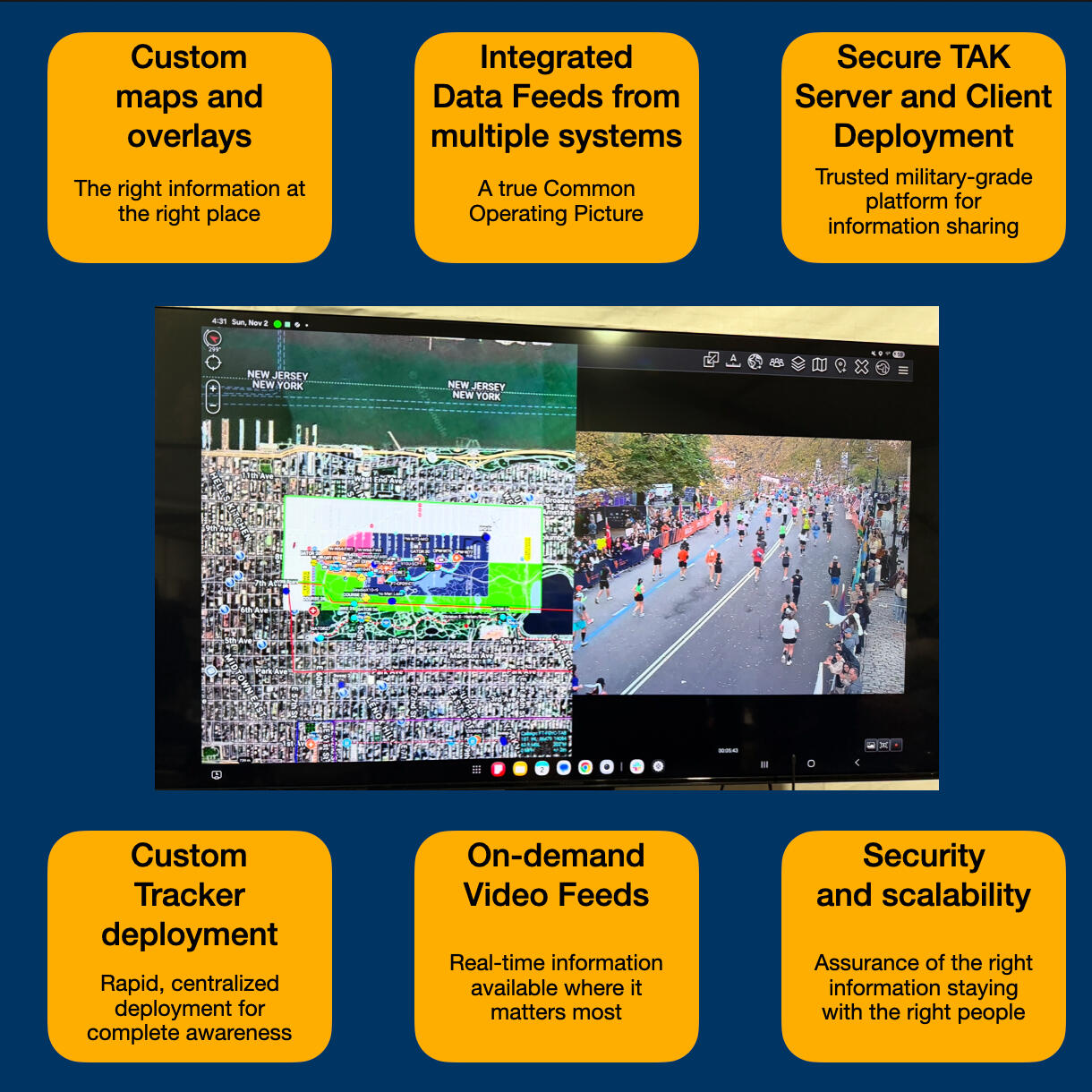 Common operating picture with map and live marathon video
